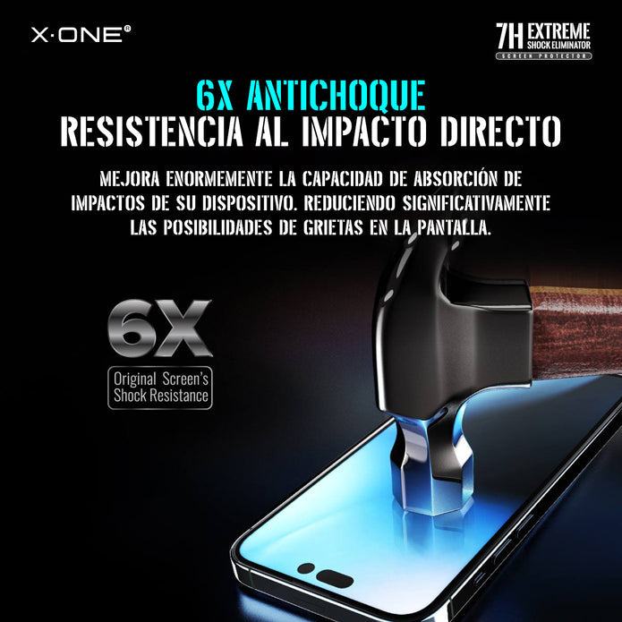Kit PRO Full Cover - iPhone 11 5G