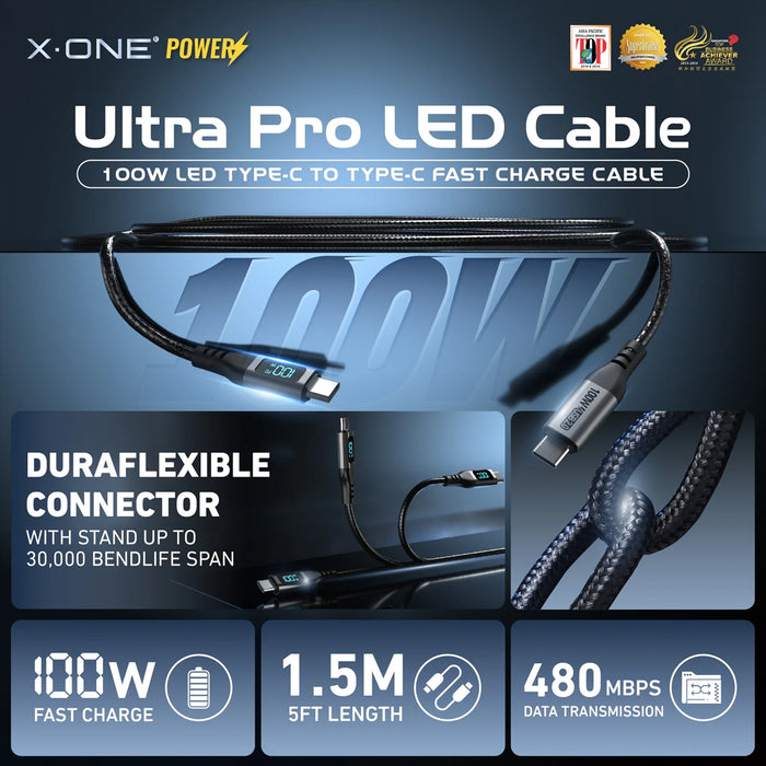 Cable UltraPro 100w LED Tipo C - Certificado