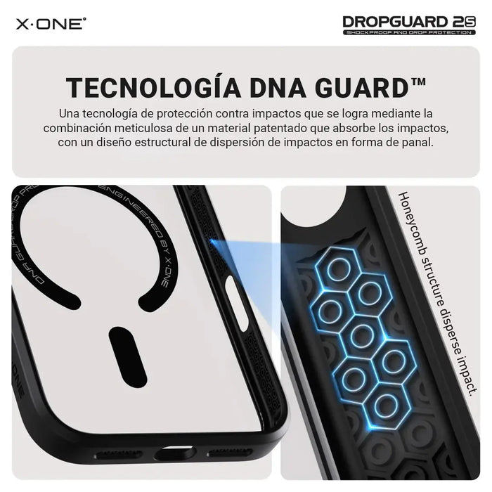 Carcasa DropGuard 2.0 Magnetic iPhone 17 / Pro / Air / Pro Max