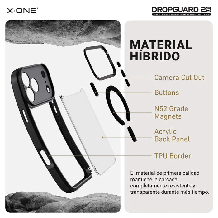 Carcasa DropGuard 2.0 Magnetic iPhone 17 / Pro / Air / Pro Max
