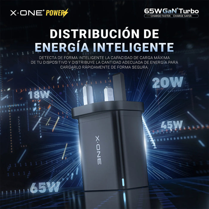 Cargador GaN 65w Ultra Rápido Triple Puerto