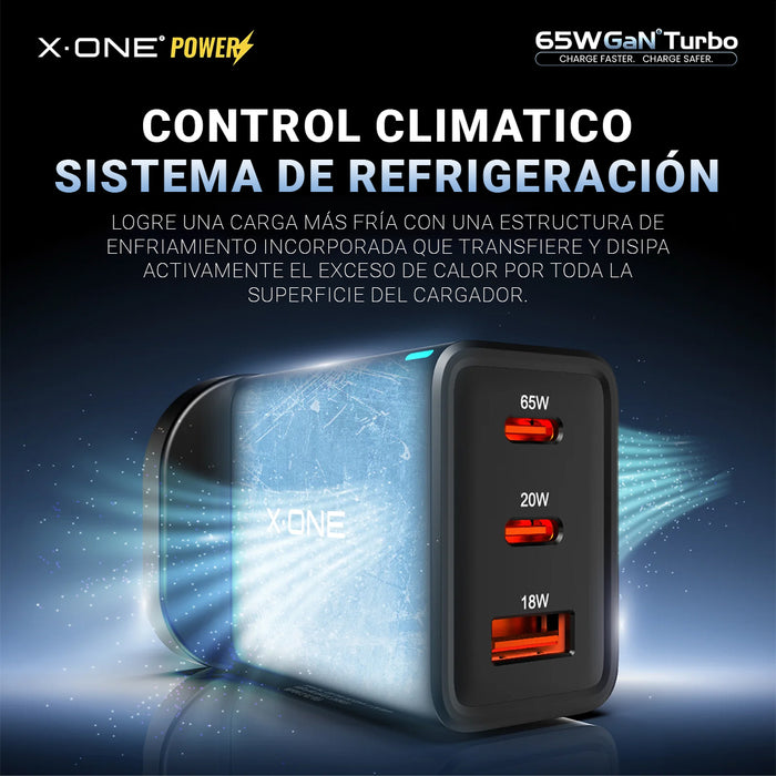 Cargador GaN 65w Ultra Rápido Triple Puerto