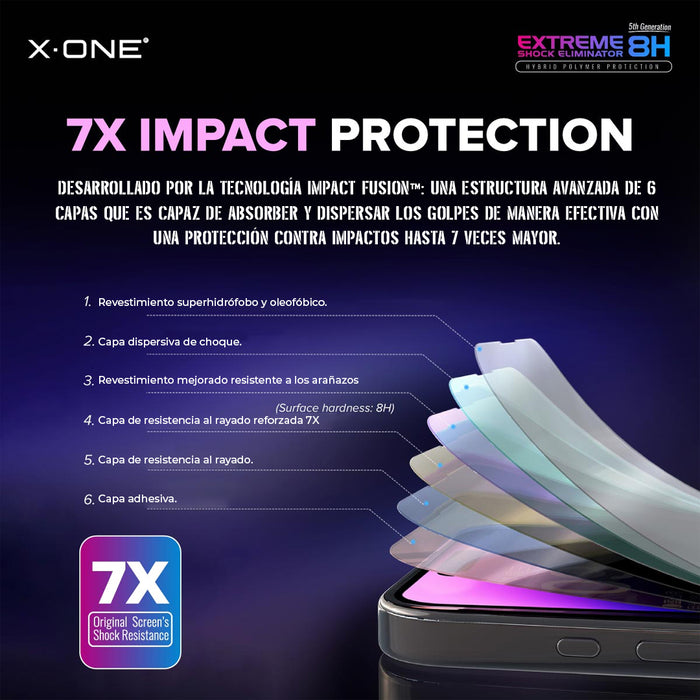 Kit 2.0 8H Full Cover - iPhone 15 / Pro / Plus / Pro Max