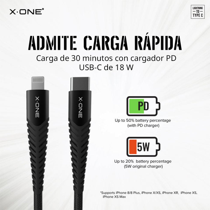 Cable Tipo-C A Lightning Para iPhone Carga Rápida