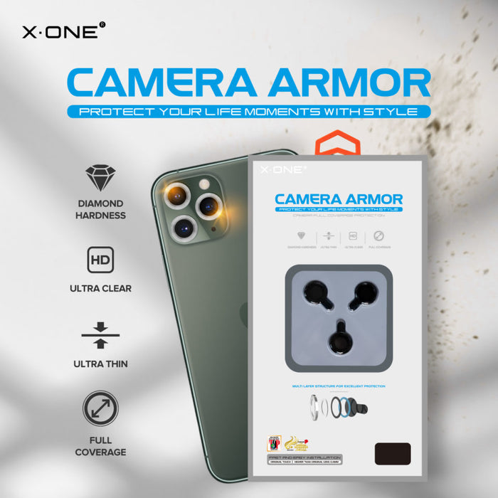 Camera Armor -  iPhone 13 / Mini / Pro / Pro Max
